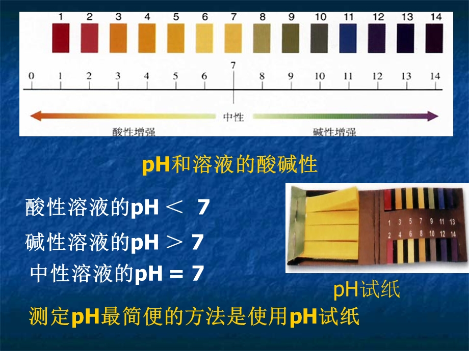 酸碱性与ph关系.ppt_第1页