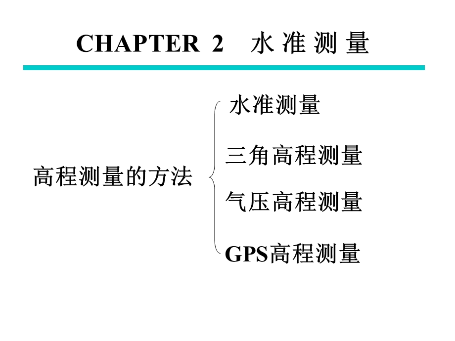 水准测量原理及方法.ppt_第1页