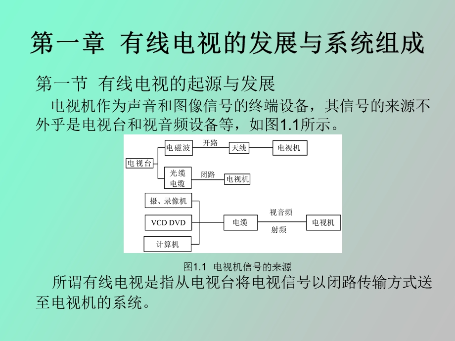 有线电视技术.ppt_第1页