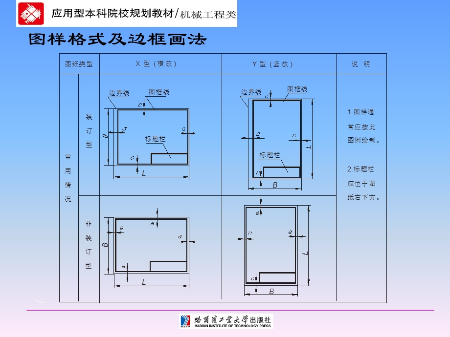 工程制图技术基础第1章制图的基本知识和基本技能.ppt_第3页