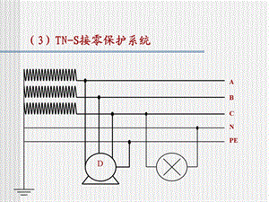 施工现场临时用电安全技术.ppt