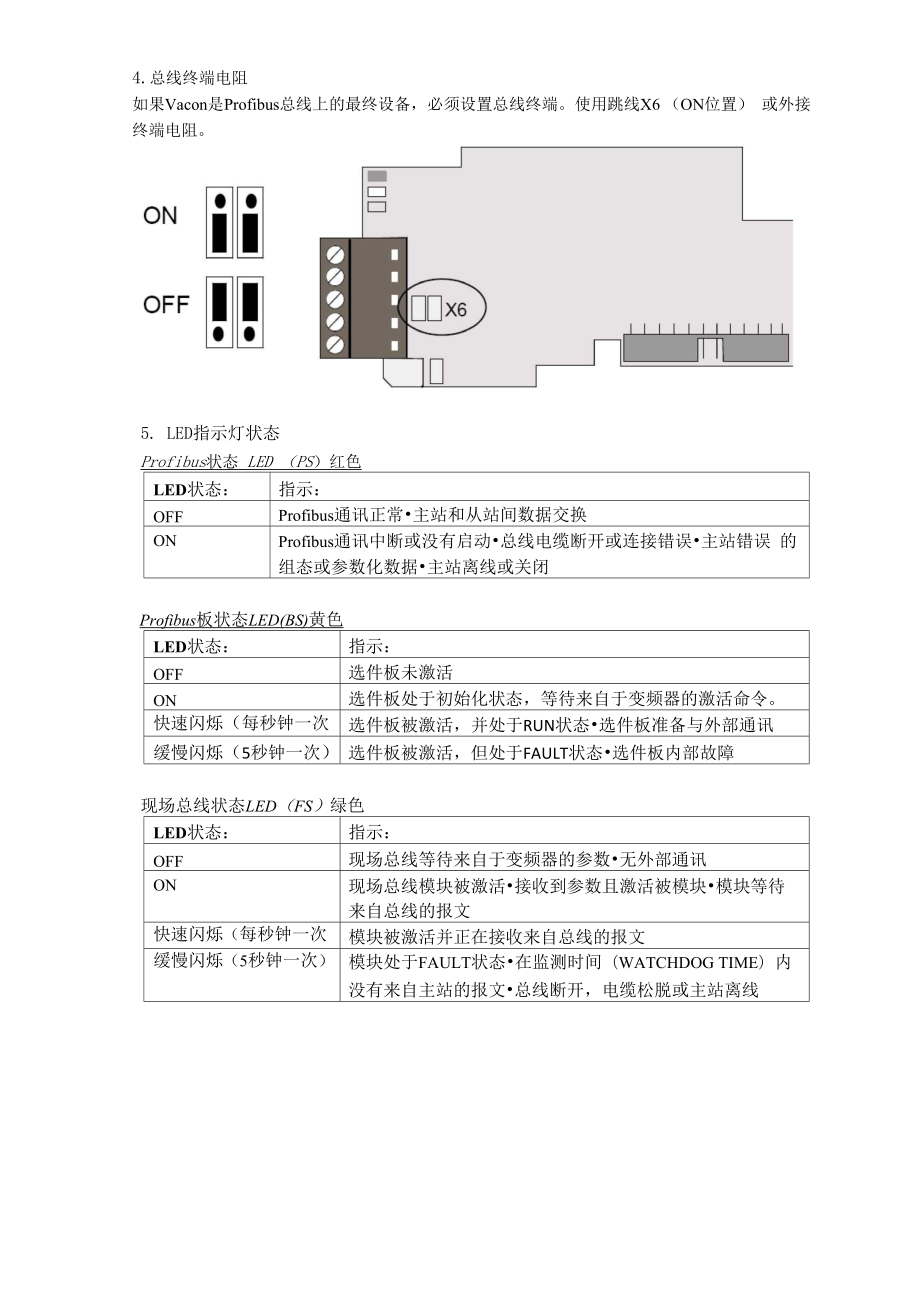 Vacon NXL 参数设置及接线.docx_第2页