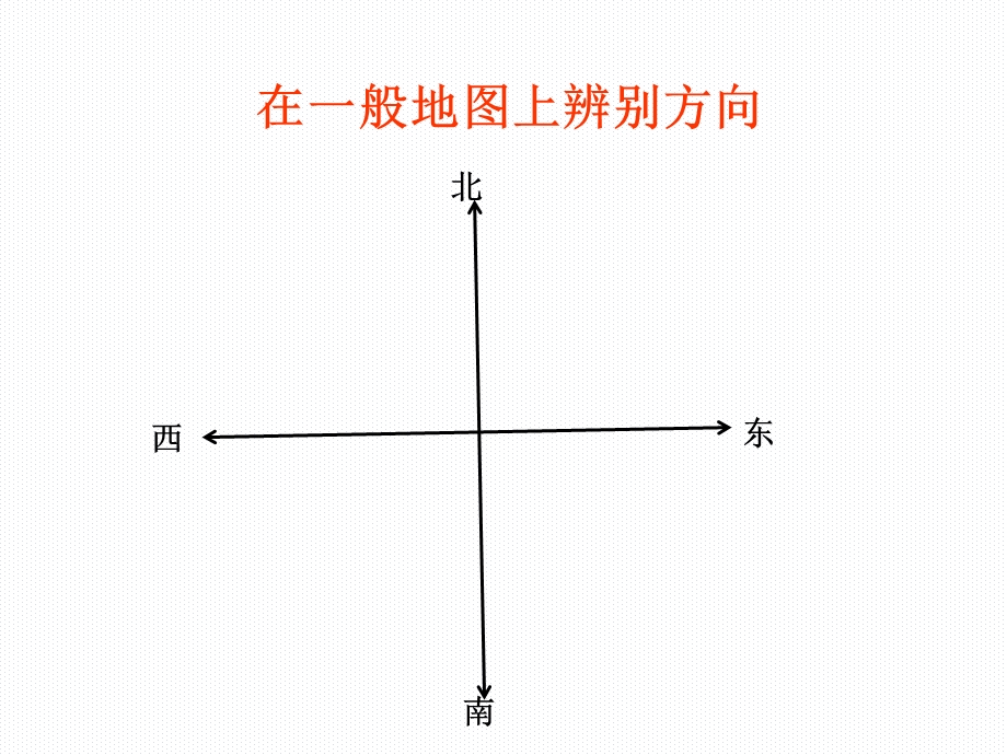 指向标地图上方向的辨别.ppt_第2页