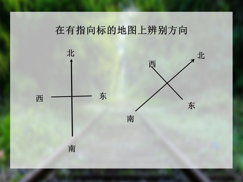 指向标地图上方向的辨别.ppt_第3页