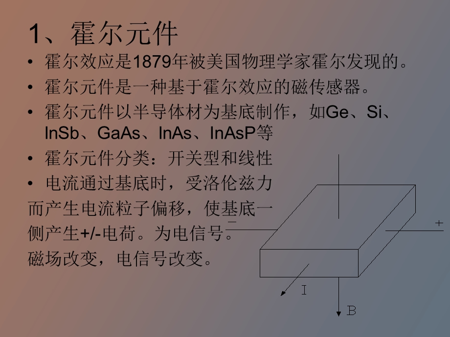 无刷直流电机.ppt_第3页