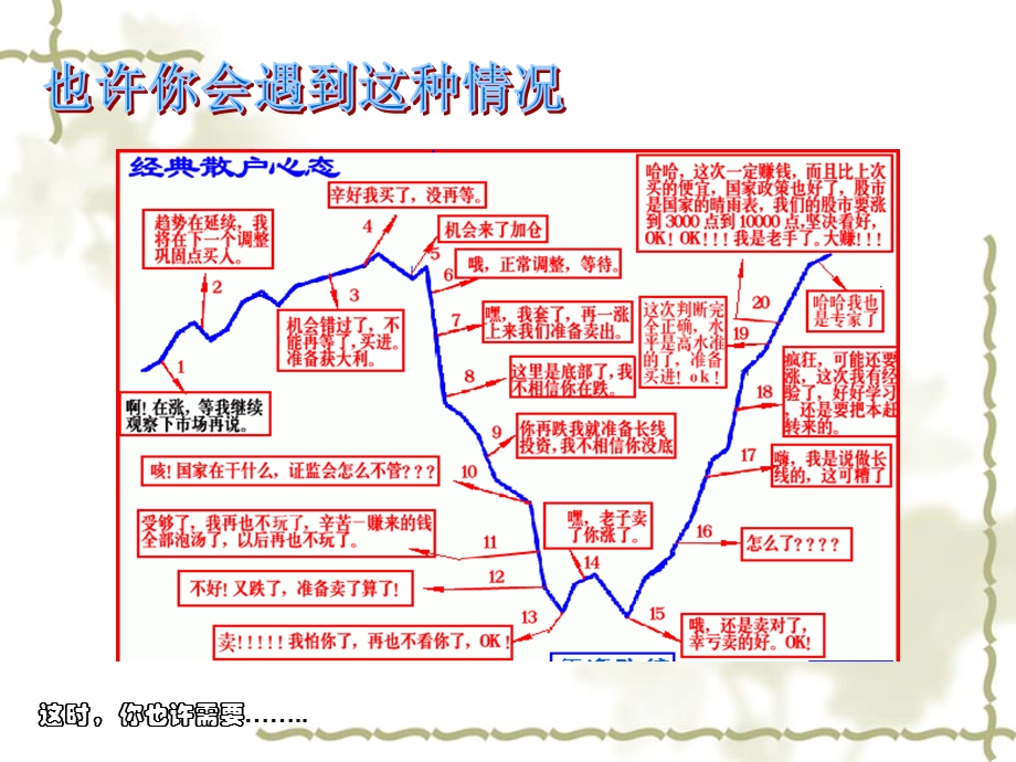 机电企业管理导论第7章.ppt_第2页