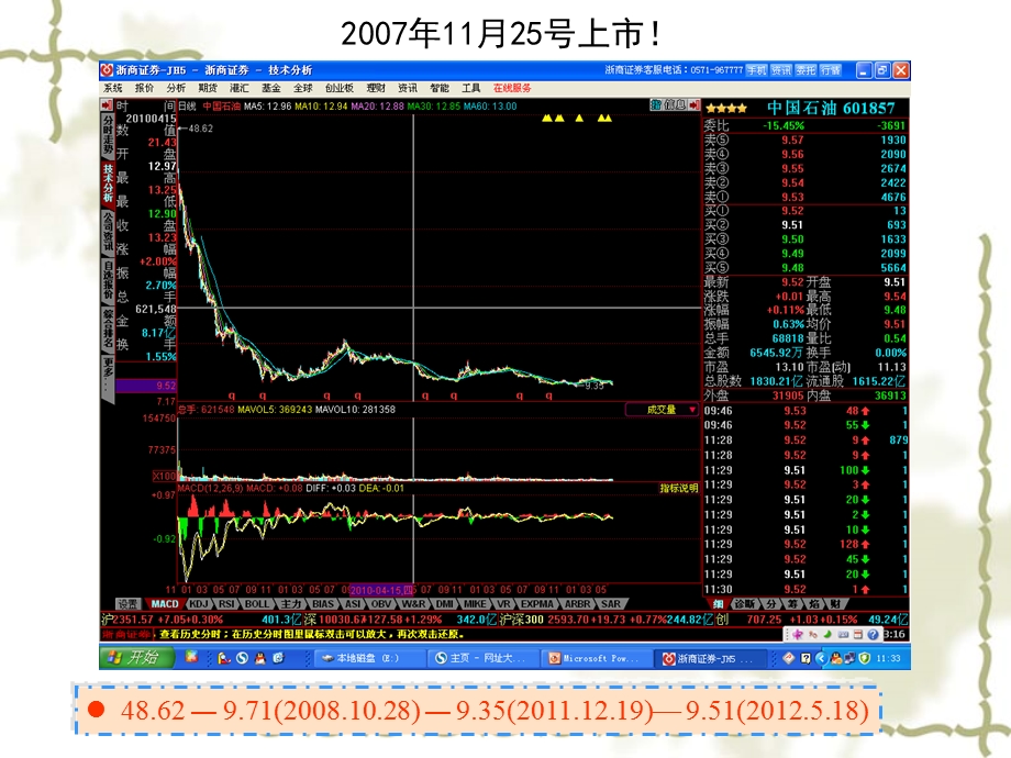 机电企业管理导论第7章.ppt_第3页