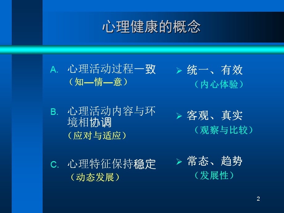 心理评估案例分析思路.ppt_第2页