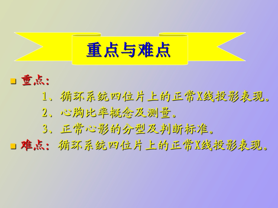 循环系统实验.ppt_第3页