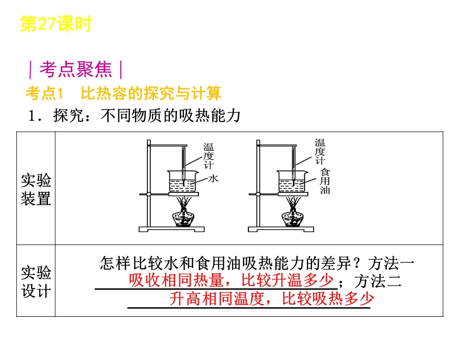 比热容热机物理知识.ppt_第2页