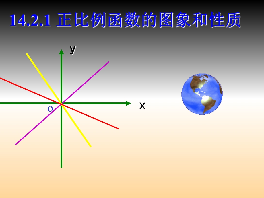 正比例函数的图像与性质课件.ppt_第1页