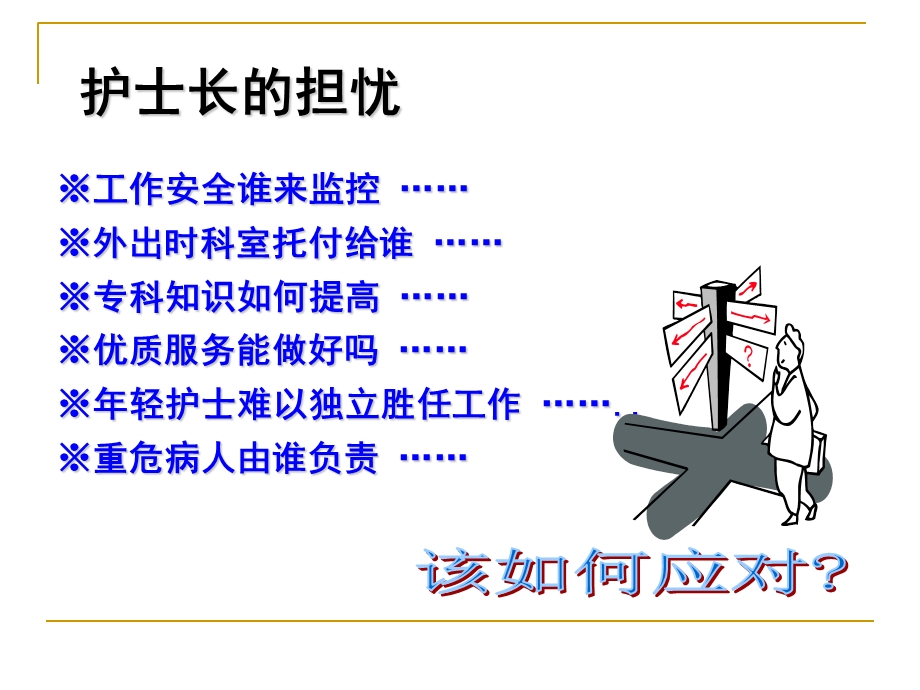 护理组长的岗位职责.ppt_第3页