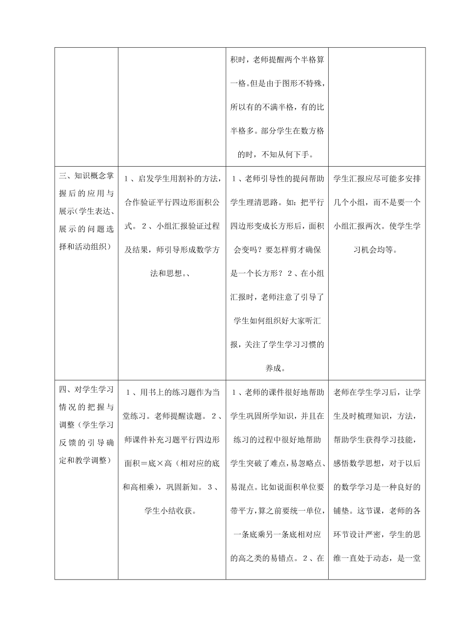 平行四边形面积课堂观察记录与分析作业.doc_第2页