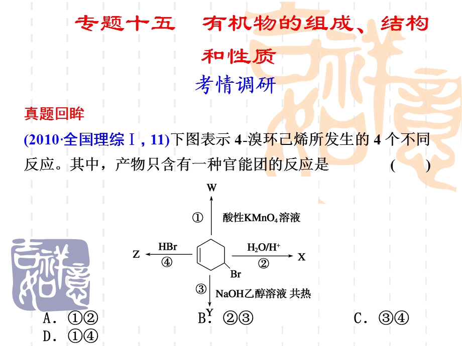 有机物的组成结构与性质.ppt_第1页