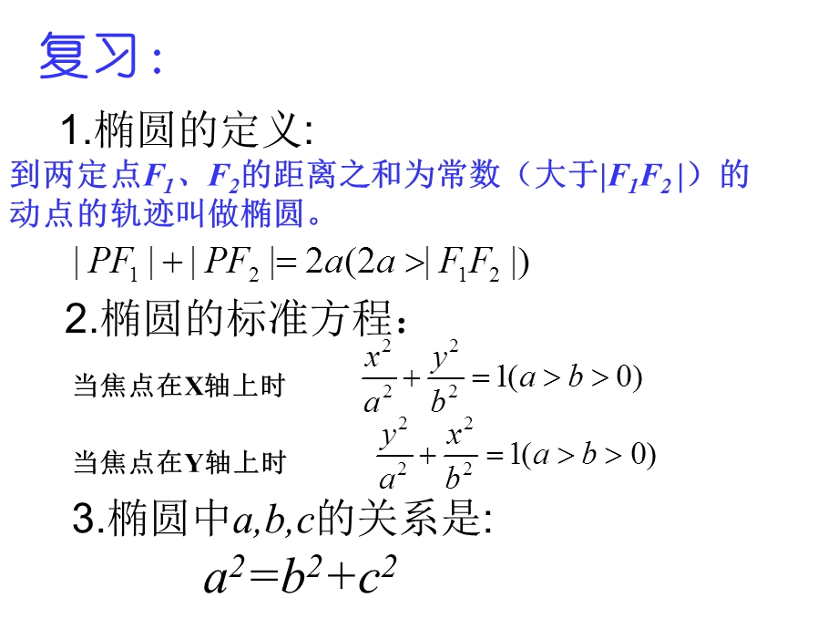 椭圆的简单几何性质1标准课件(示范课).ppt_第2页