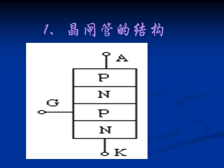 晶闸管的结构及工作原理.ppt_第3页