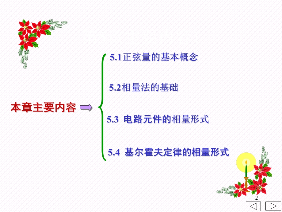 正弦交流的向量法.ppt_第2页