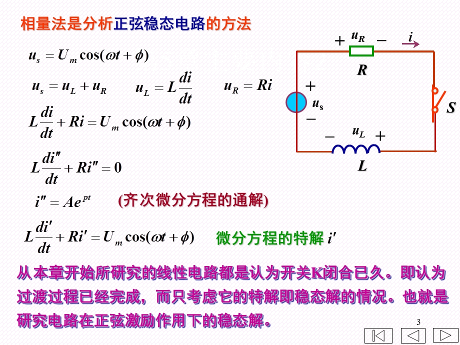 正弦交流的向量法.ppt_第3页