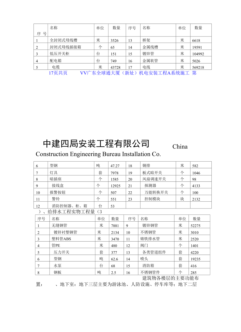 VAV系统施工方案.docx_第2页