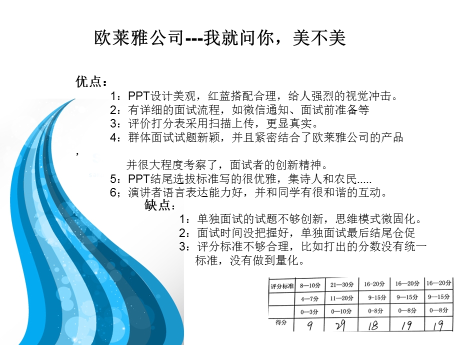 模拟面试后的小组评价.ppt_第3页