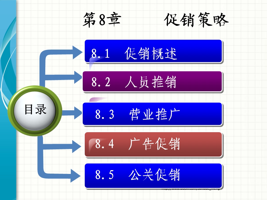 【课件】市场营销：理论、实务、案例及实训.ppt_第2页