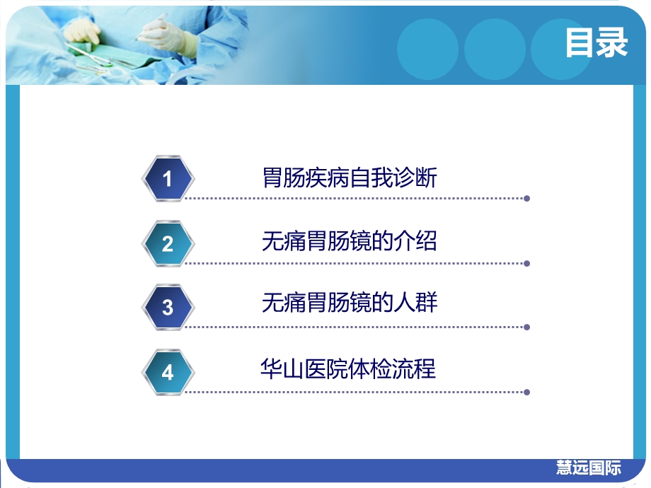 无痛胃肠镜的ppt(胡).ppt_第2页