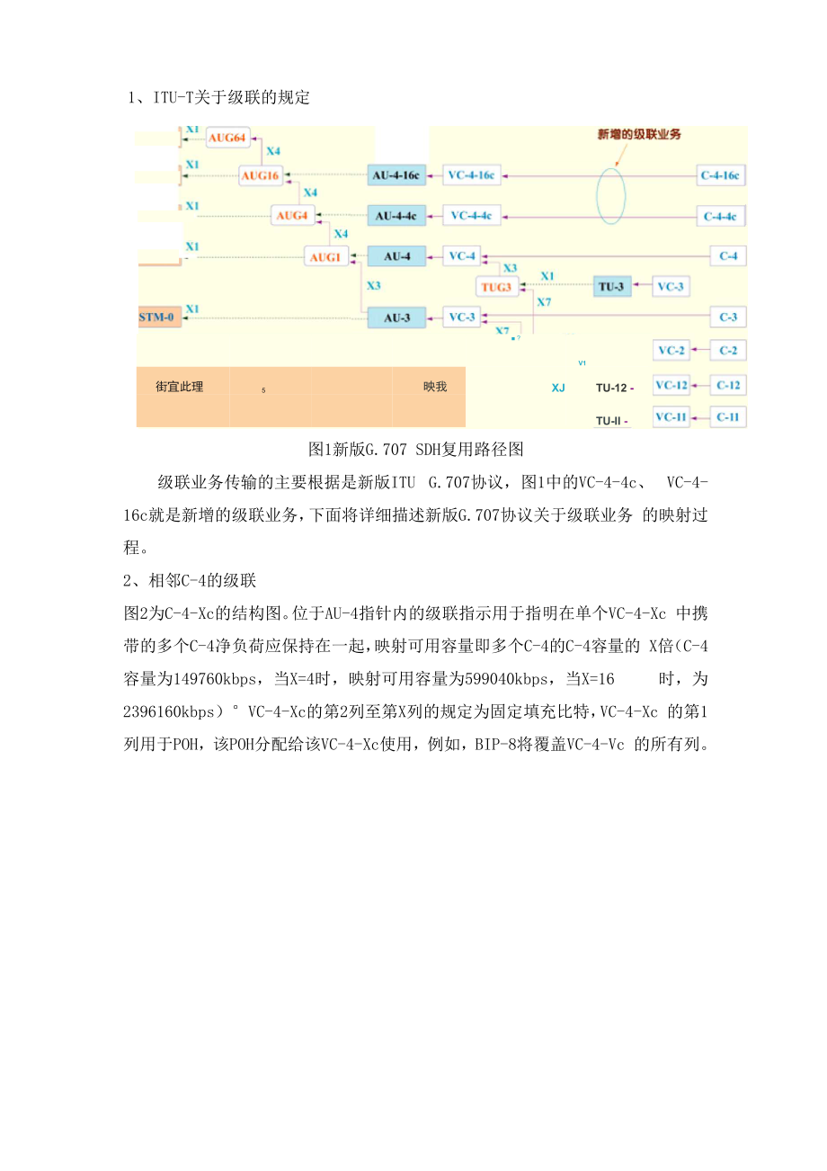 SDH相邻级联和虚级联.docx_第3页