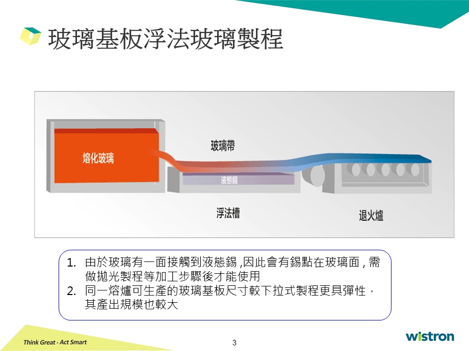 光学玻璃基本分类与制造简介.ppt_第3页