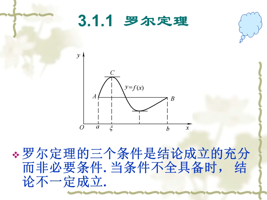 微分中值定理与导数.ppt_第3页