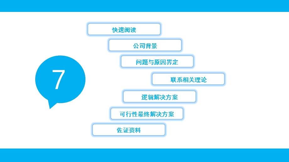 普华公司案例分析(第五组).ppt_第2页