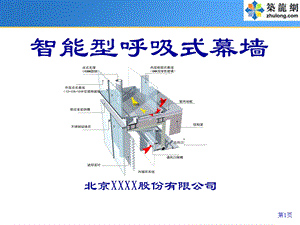 智能型呼吸式幕墙施工技术与工程实例.ppt