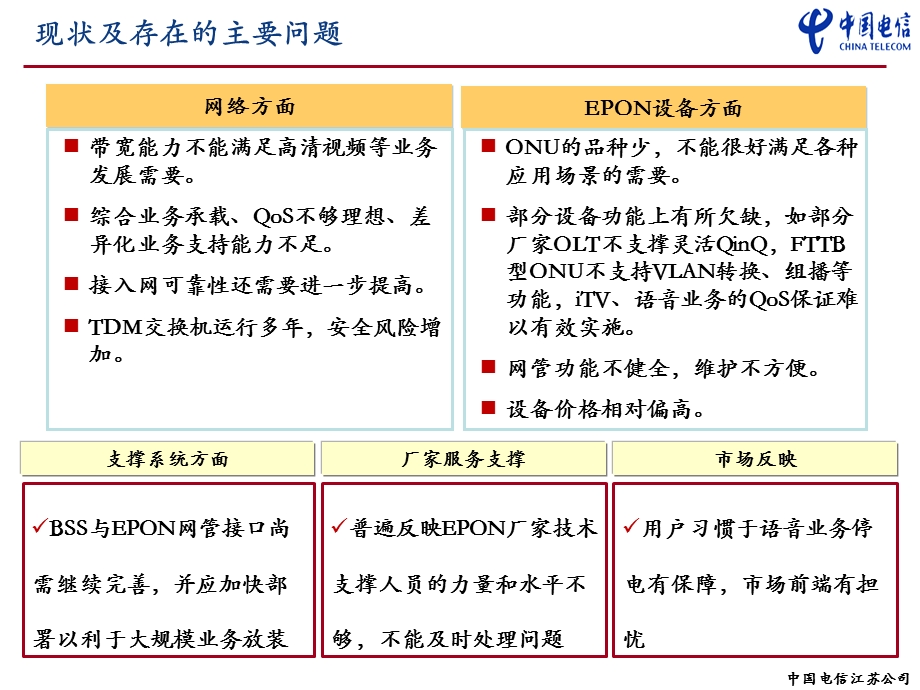 有线接入网培训材料.ppt_第3页