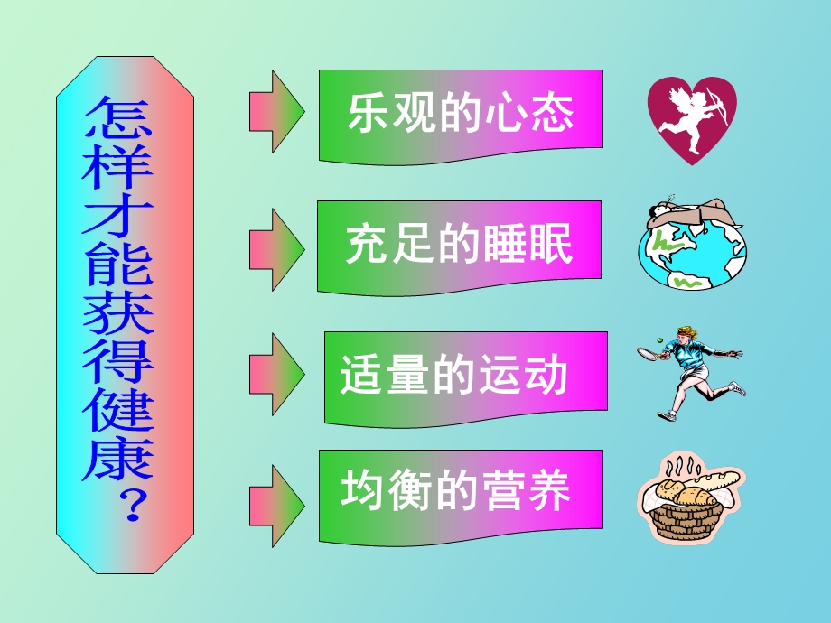 正确的健康观念.ppt_第2页