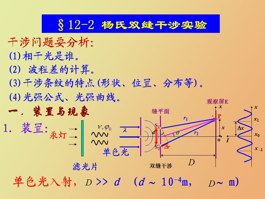 杨氏双缝干涉.ppt_第1页