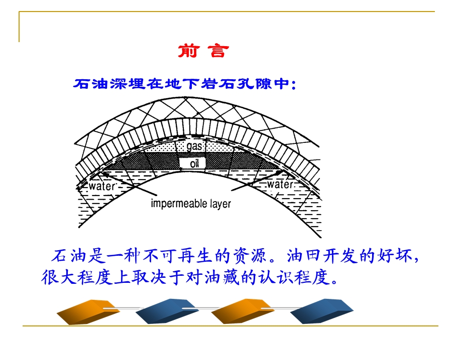 油层物理学课件双语.ppt_第3页