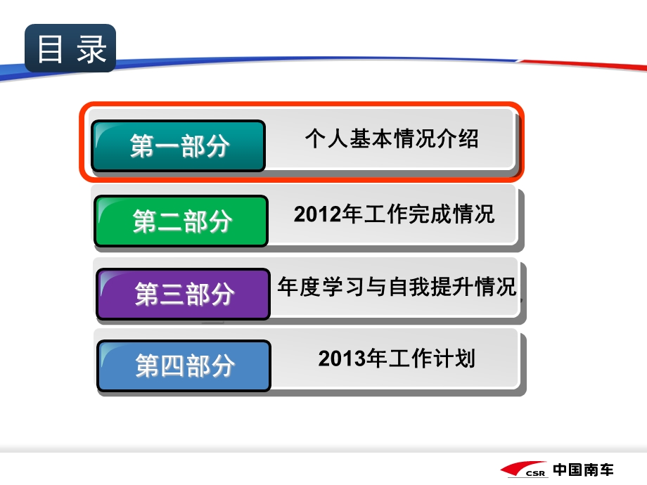 【工作总结】车辆生产公司品管部员工述职报告PPT.ppt_第2页