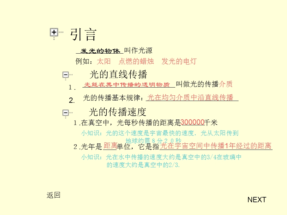 作者hanyixiao光的直线传播与反射ppt课件.ppt_第3页