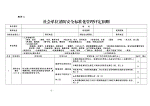 社会单位消防安全标准化管理评定细则 .doc