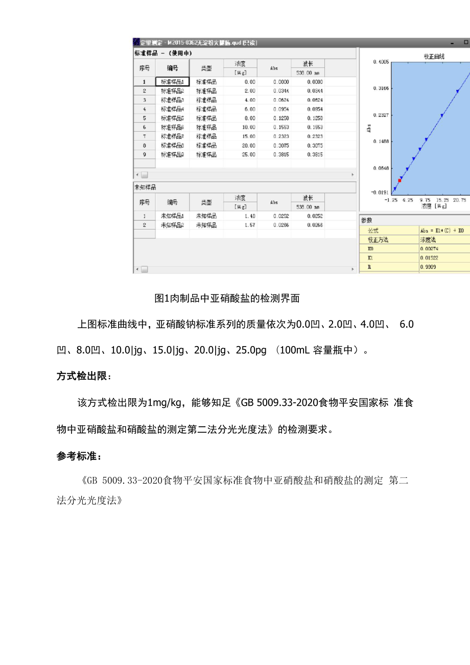 T9紫外可见分光光度计应用案例普析.docx_第2页