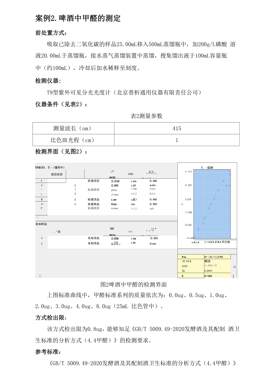 T9紫外可见分光光度计应用案例普析.docx_第3页