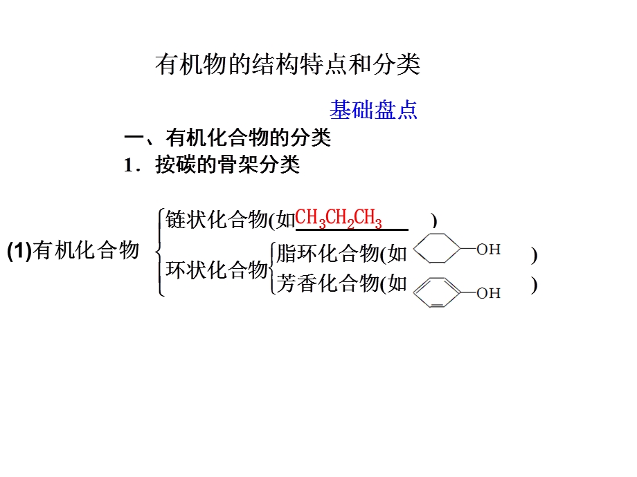 有机化学基础-有机物的结构特点和分类.ppt_第1页