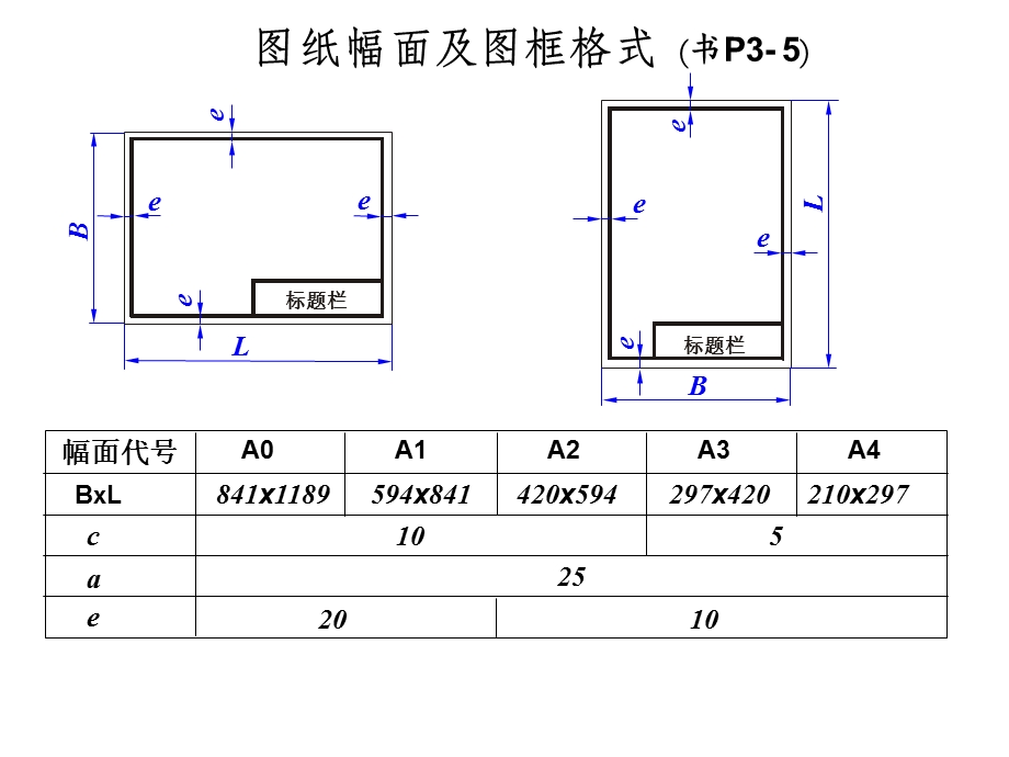 械制图画平口钳装配.ppt_第2页