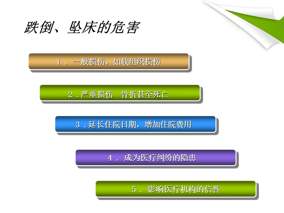 跌倒与坠床的防范管理定稿.ppt_第3页