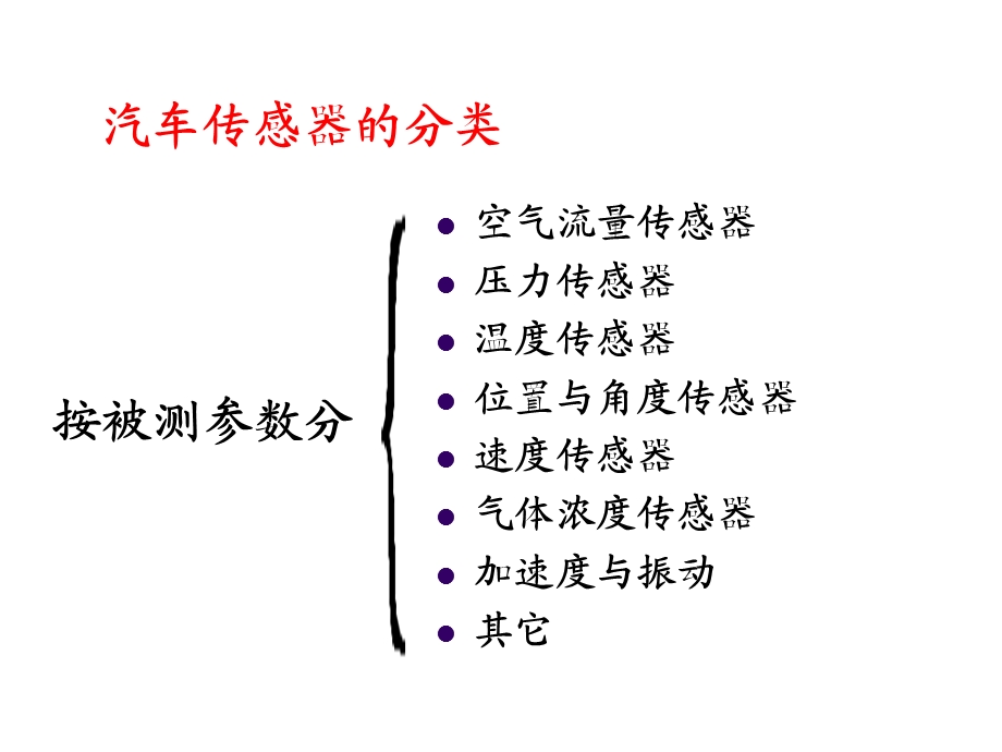 汽车常用传感器的识别与检测.ppt_第2页