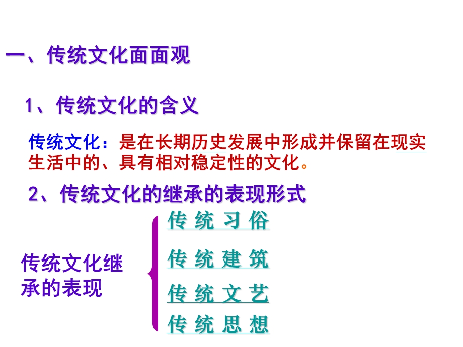 传统文化继承.ppt_第2页