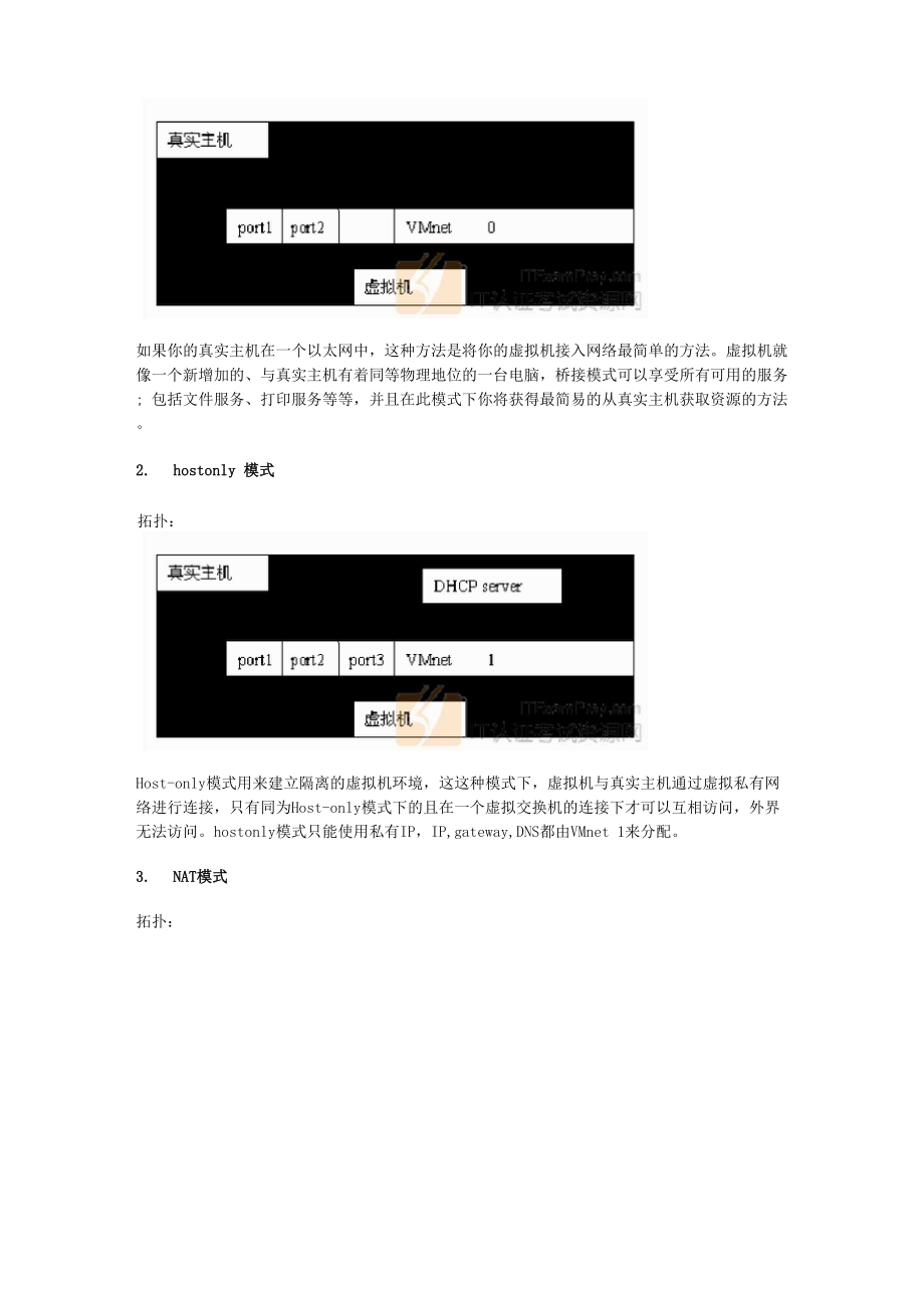 VMware虚拟机网络拓扑.docx_第3页