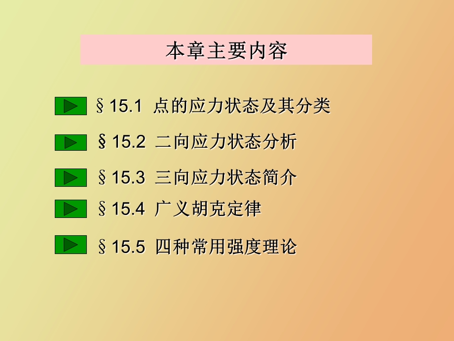 应力状态学时.ppt_第2页