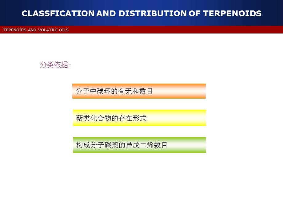 萜类化合物的分类与分布.ppt_第3页