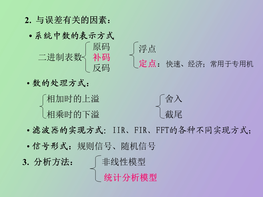 有限字长滤波器设计.ppt_第2页