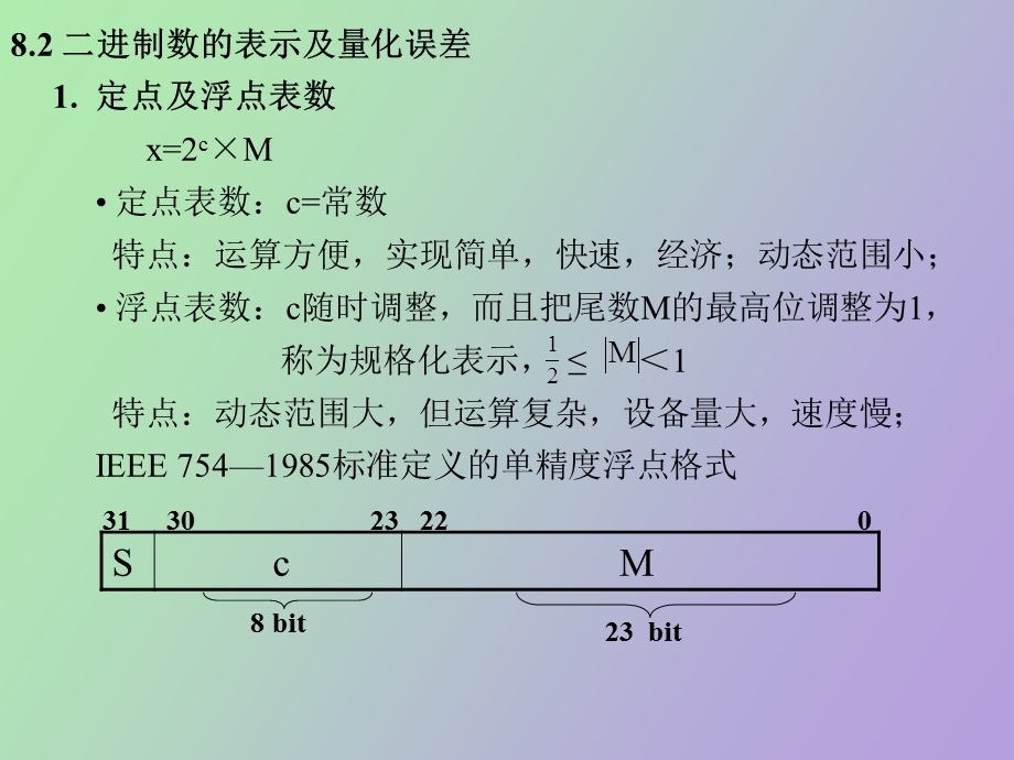 有限字长滤波器设计.ppt_第3页